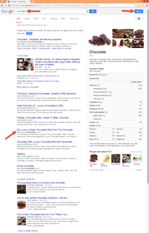 Google Ranking
